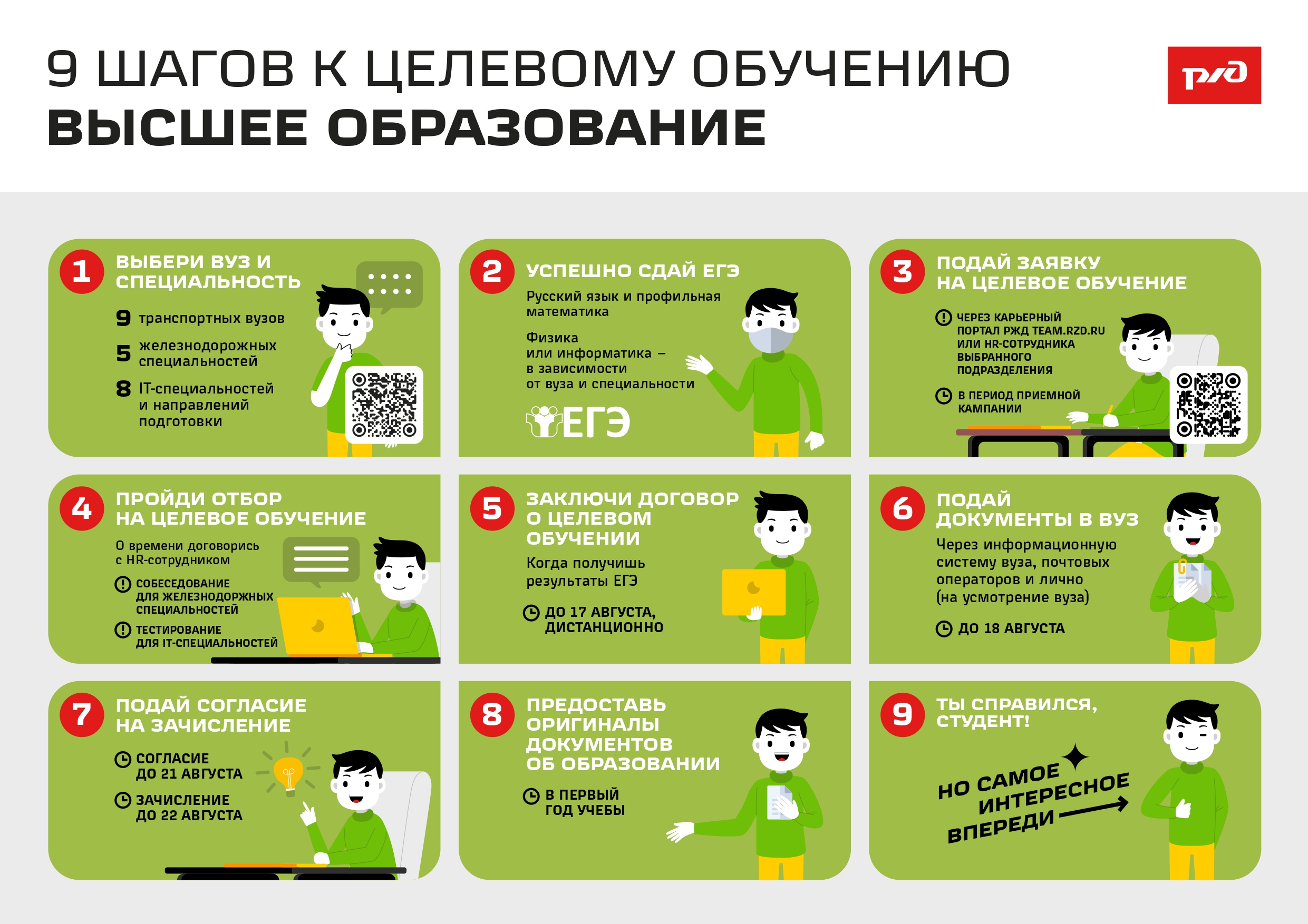 Белгородская дистанция сигнализации, централизации и блокировки филиала ОАО «РЖД» приглашает на целевое обучение..